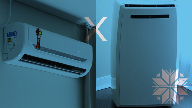 [Climatizador ou ar condicionado]